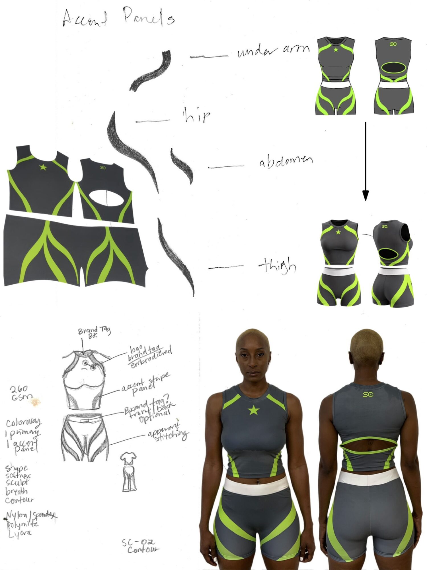 Drawing of a sports uniform with front and back views, showing design details, alongside a photograph of a person wearing the outfit.